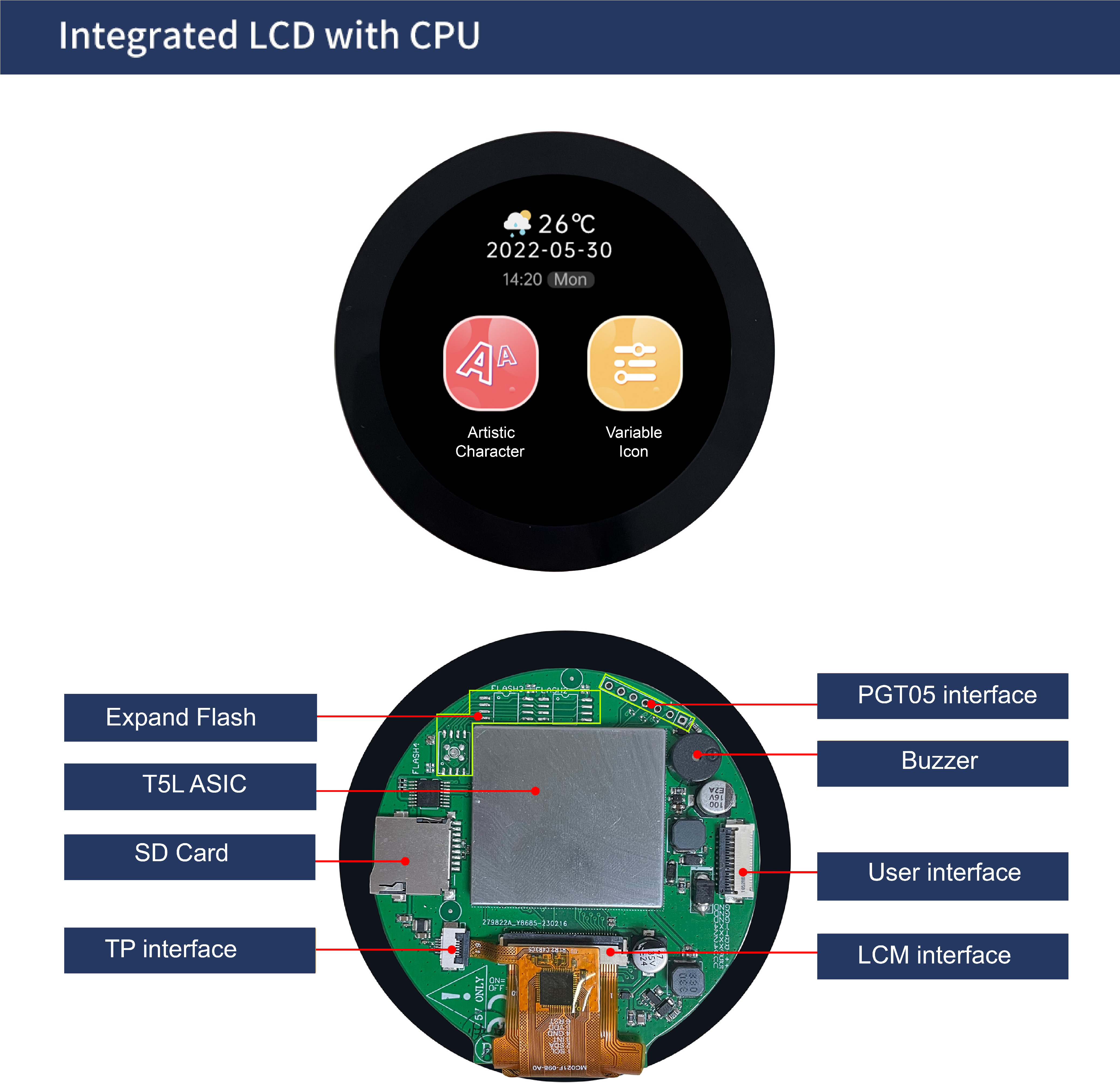 circuito integrato PCB